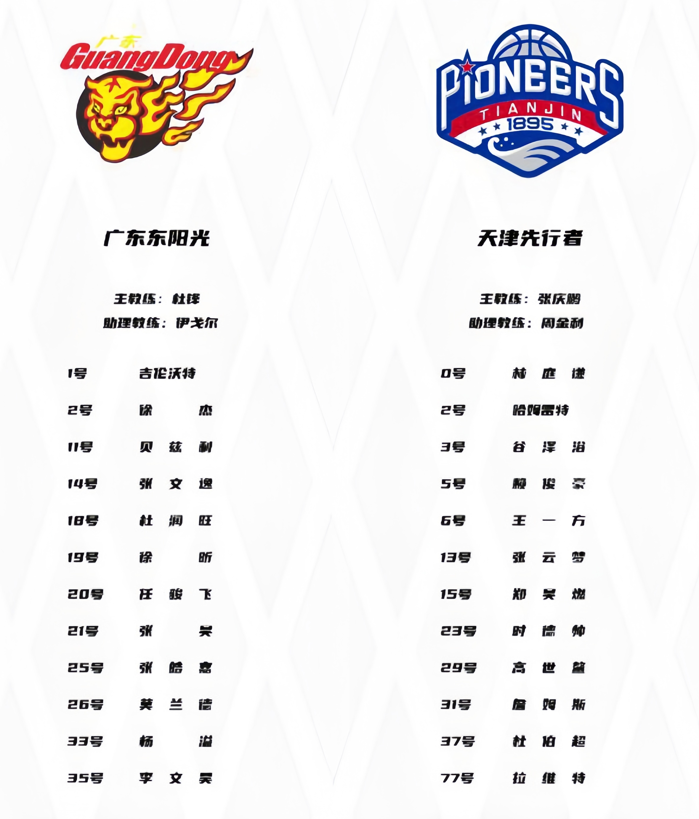 开云体育-CBA球队补强！外援引进成关键