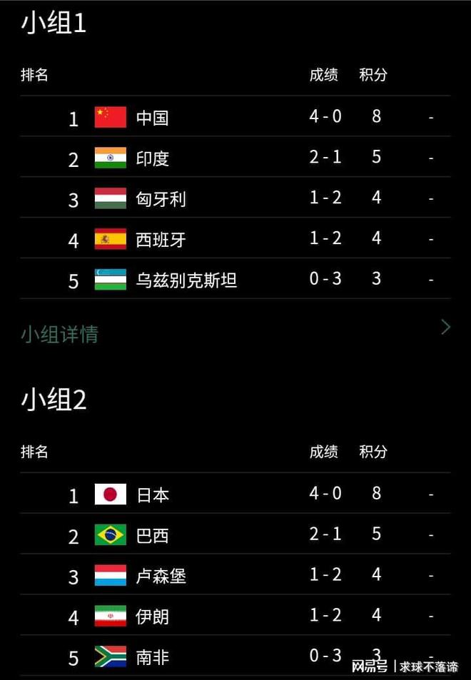 开云下载-沙托鲁主场战胜对手，稳坐积分榜头名