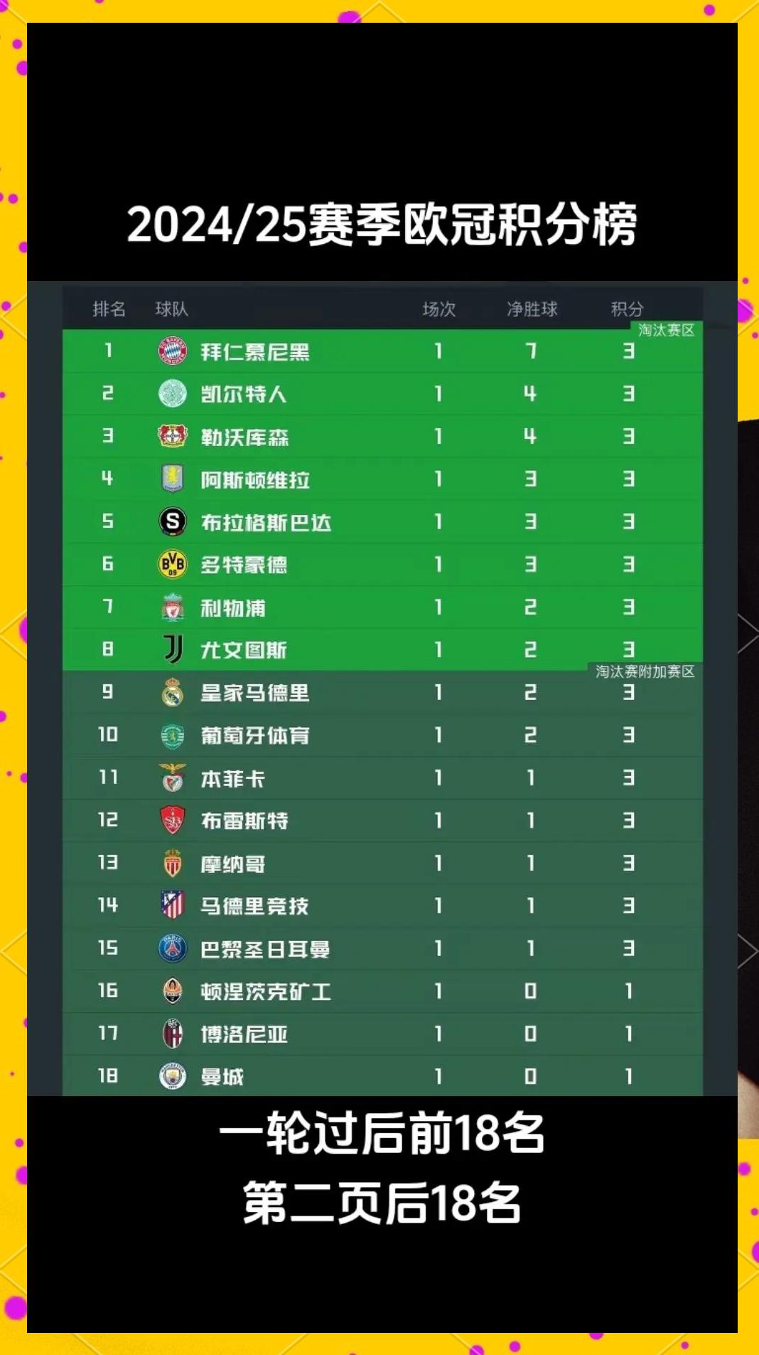 开云平台-国际米兰客胜维罗纳，继续领跑积分榜