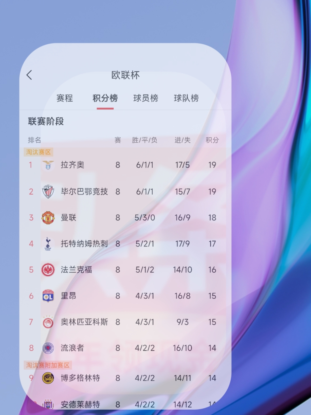 开云平台-欧国联新战，积分榜动荡不已胜负难定