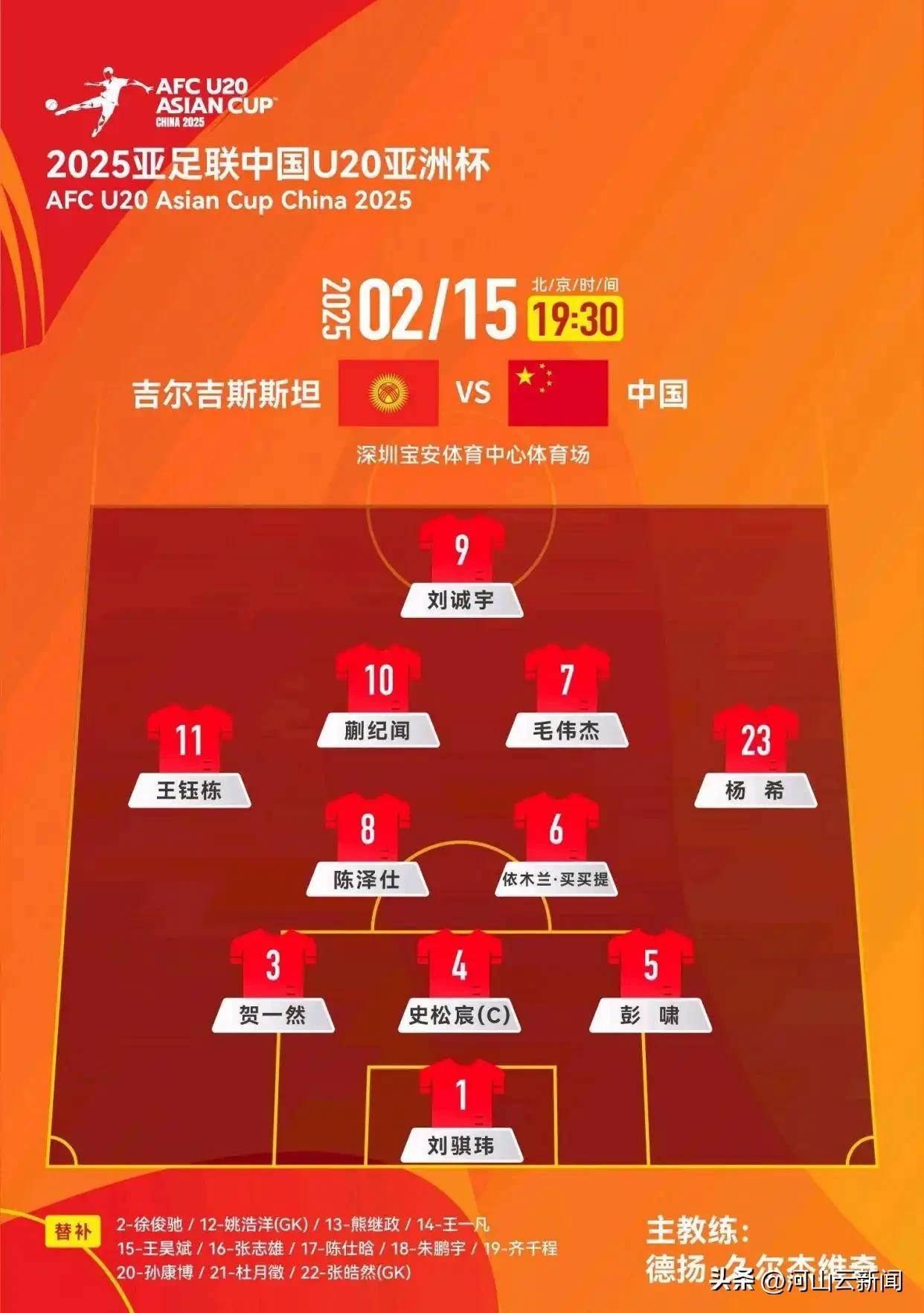 中国足球联赛球员风采与潜力解读