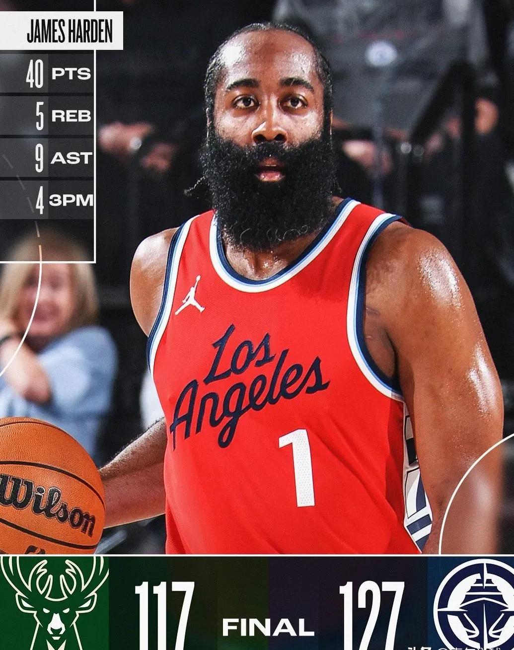 快船队稳扎稳打,将比分优势保持到底的简单介绍 快船队稳扎稳打,将比分优势保持到底的简单介绍