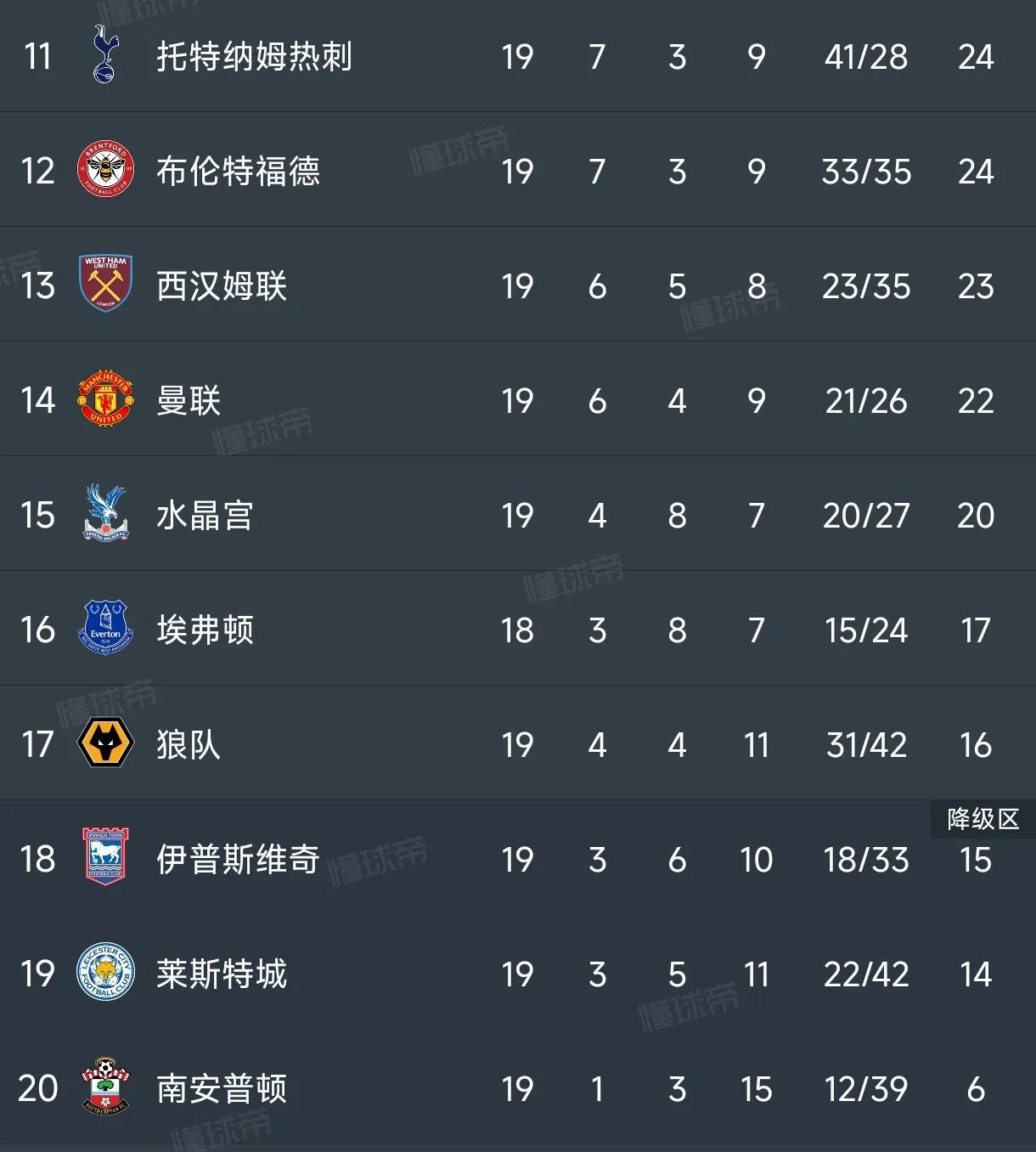 开云体育平台APP-阿森纳主场告捷，重拾胜利信心