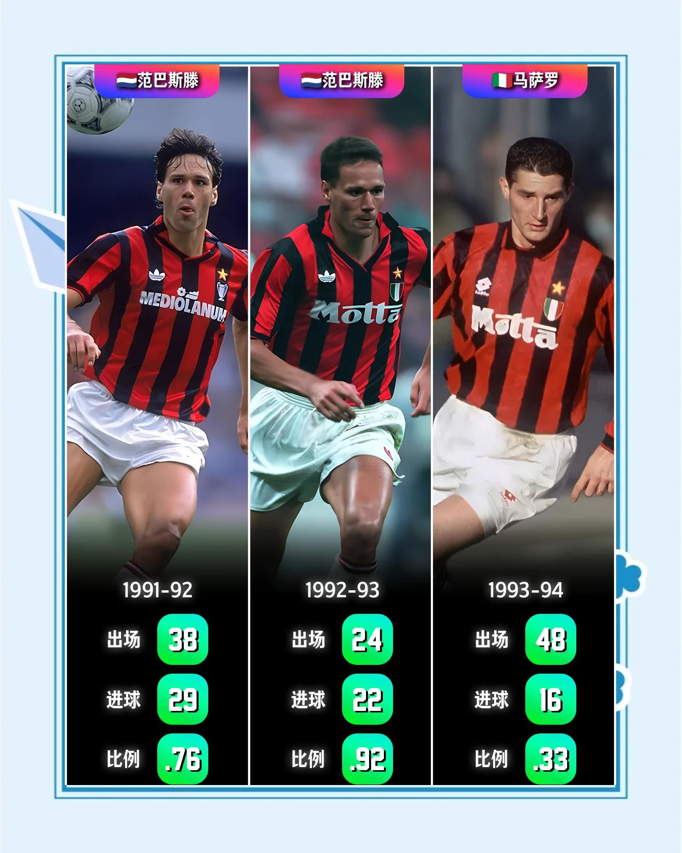 开云体育登录-包含AC米兰前锋进球如麻，成为进攻焦点的词条