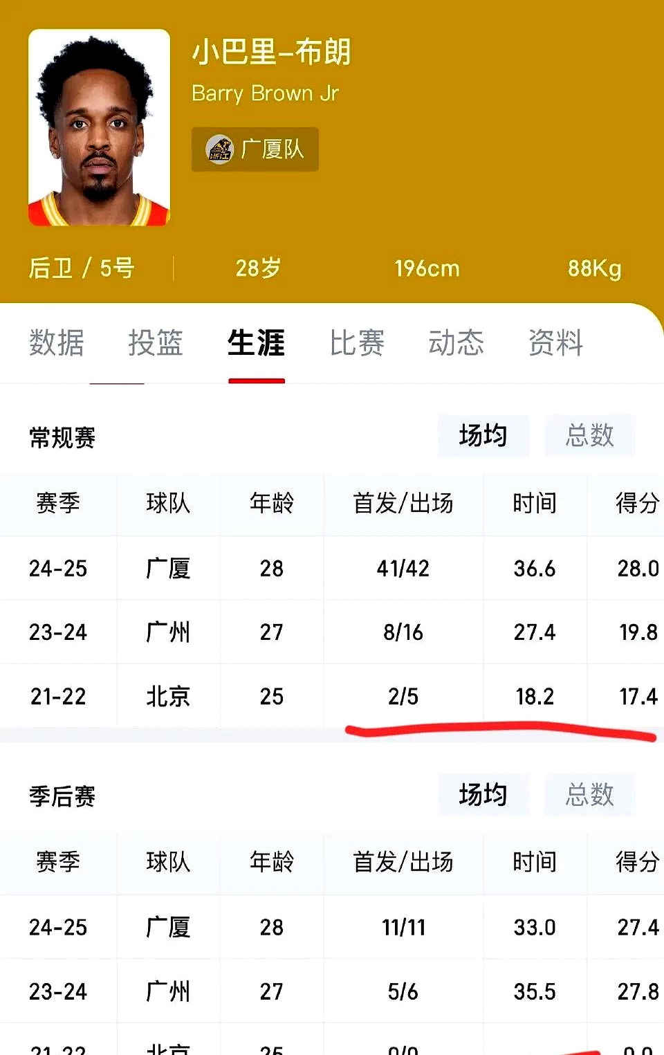 开云APP-包含北京球队战绩逐渐提升，球迷期待好成绩的词条