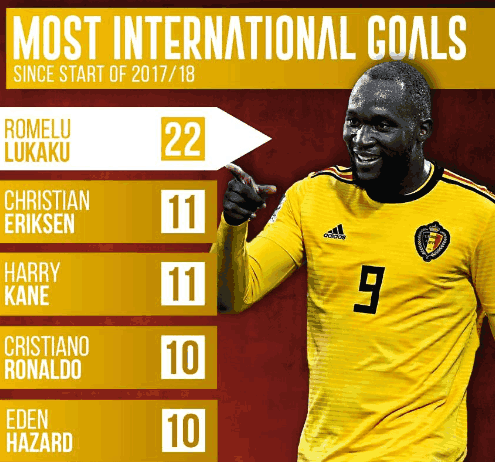 关于巴萨客场逆转曼联,提前锁定小组头名的信息 关于巴萨客场逆转曼联,提前锁定小组头名的信息