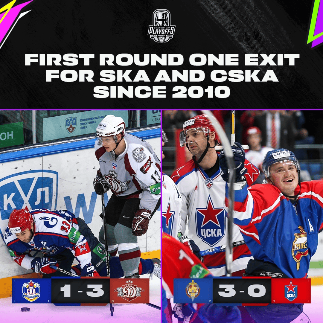 开云体育中国-俄超联赛交锋：莫斯科中央陆军面对新的挑战的简单介绍