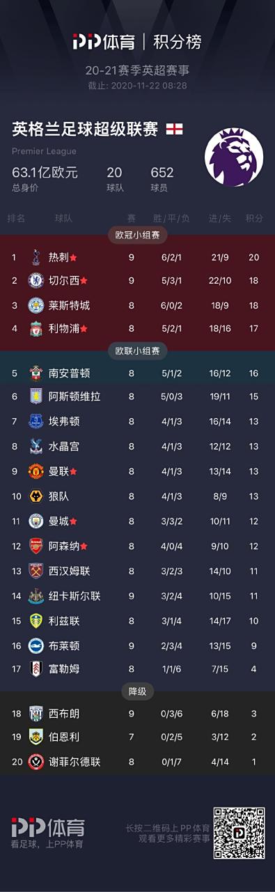 开云体育入口-湖北队凭借强大实力战胜湖南，登顶积分榜的简单介绍