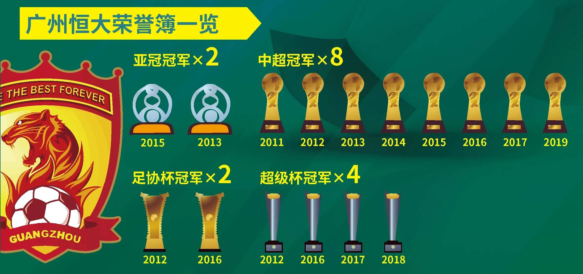 开云体育登录-关于广州恒大客场战胜对手，积分后劲十足的信息