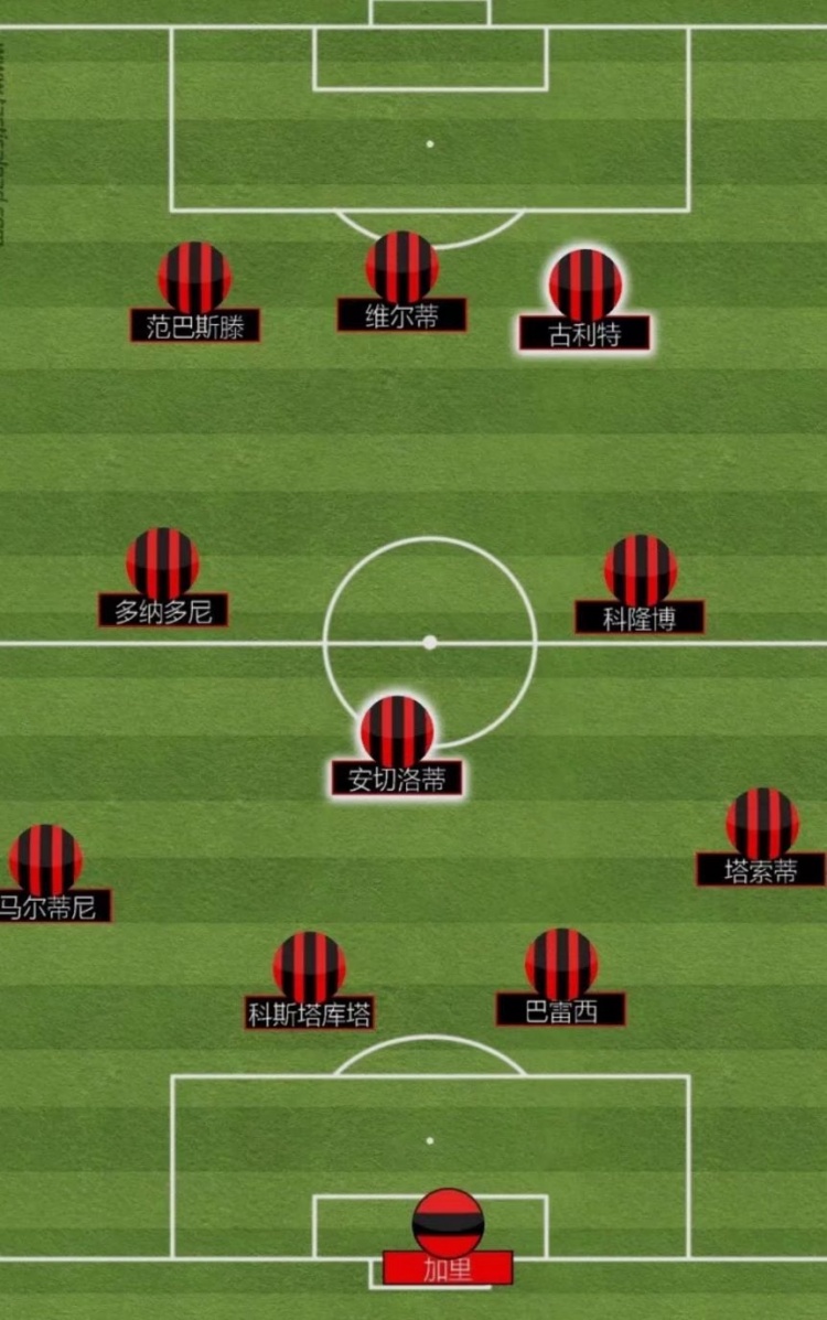 关于帕尔马后防固若金汤,球队防线成为最佳的信息 关于帕尔马后防固若金汤,球队防线成为最佳的信息