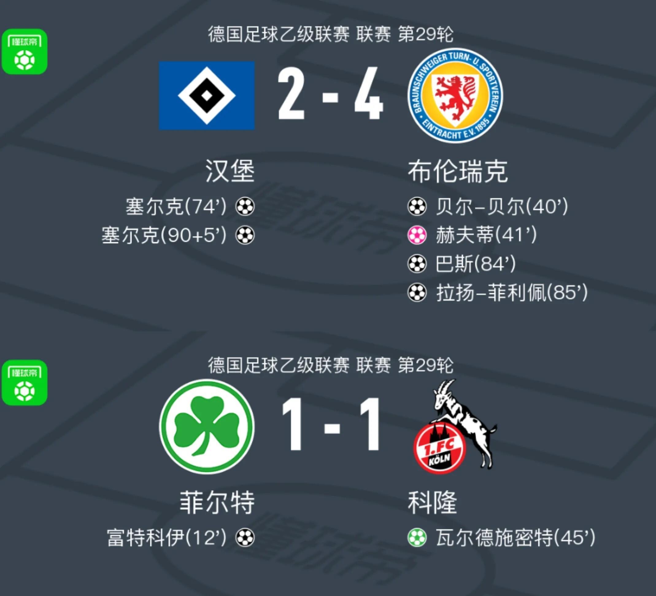 沃尔夫斯堡客场逆转成功,稳固中游地位 沃尔夫斯堡客场逆转成功,稳固中游地位