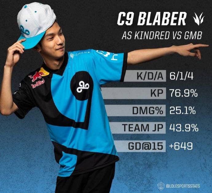 开云官网-C9绝杀G2，Caps拿下关键大龙四强赛3:2（深圳）