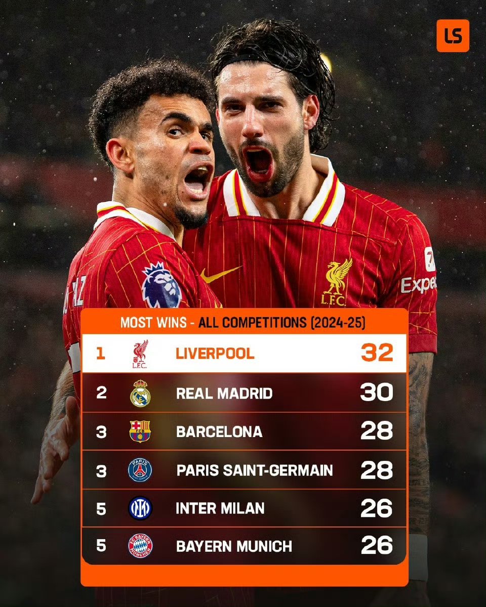 开云下载-利物浦客场大胜维拉，全队士气高涨！