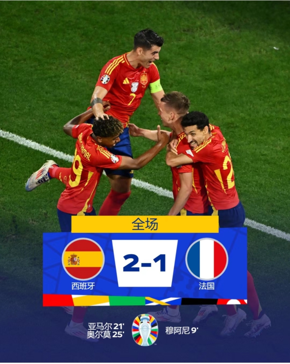 法国队鏖战波兰队，波尔刷新纪录